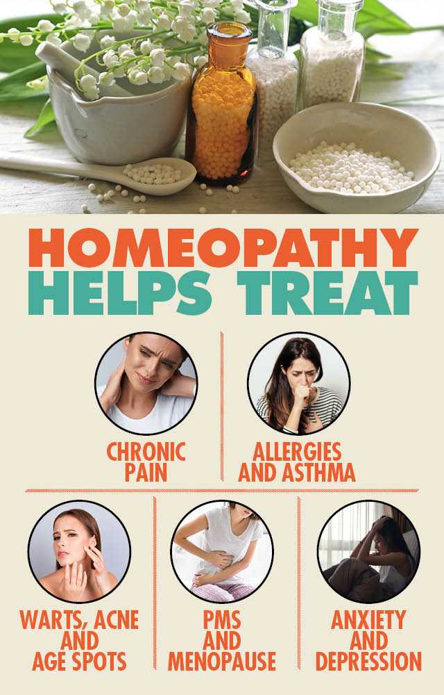 Z9 Homoeopathic Clinic Pulamanthole